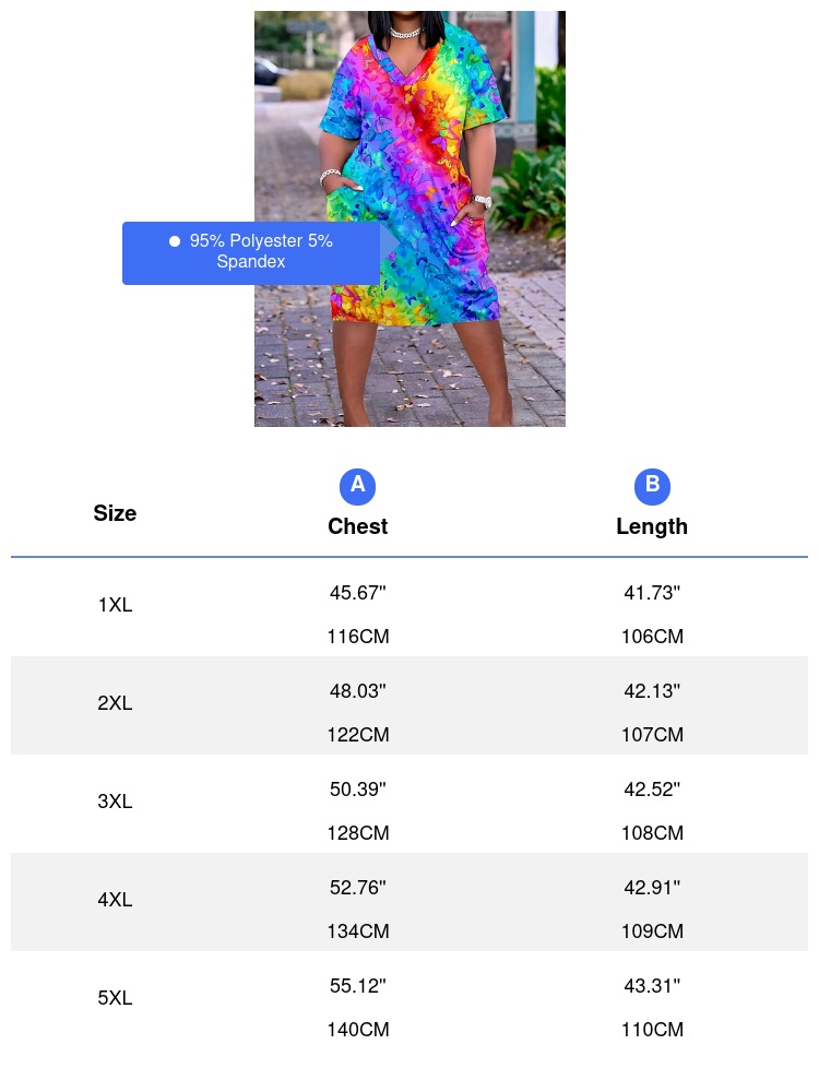 Nouveau 2025 grande taille ten - Summer Clothing Colors avis et prix