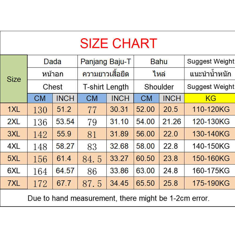 110-180kg T-shirt homme coupe  - Yours Summer Clothing avis et prix