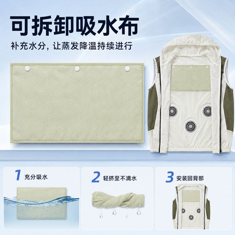 Vêtements de travail d'été pou - Summer Clothing Work avis et prix
